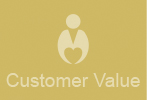 customer_value_mstat